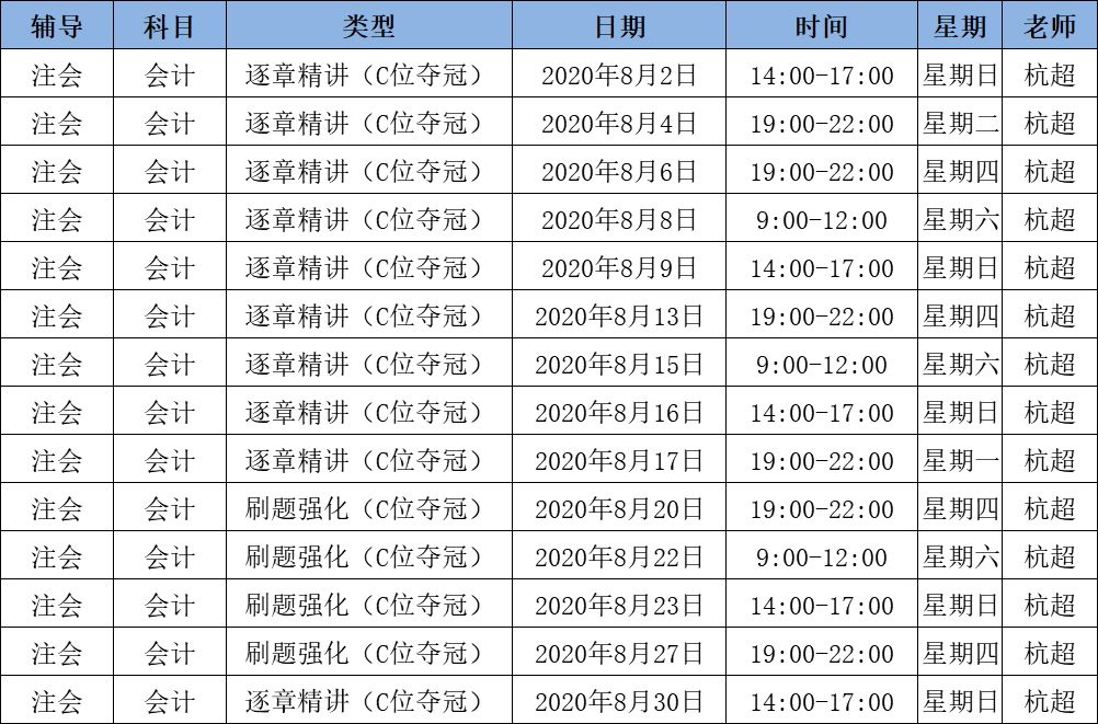 2020注會(huì)《會(huì)計(jì)》C位奪冠課表來了！