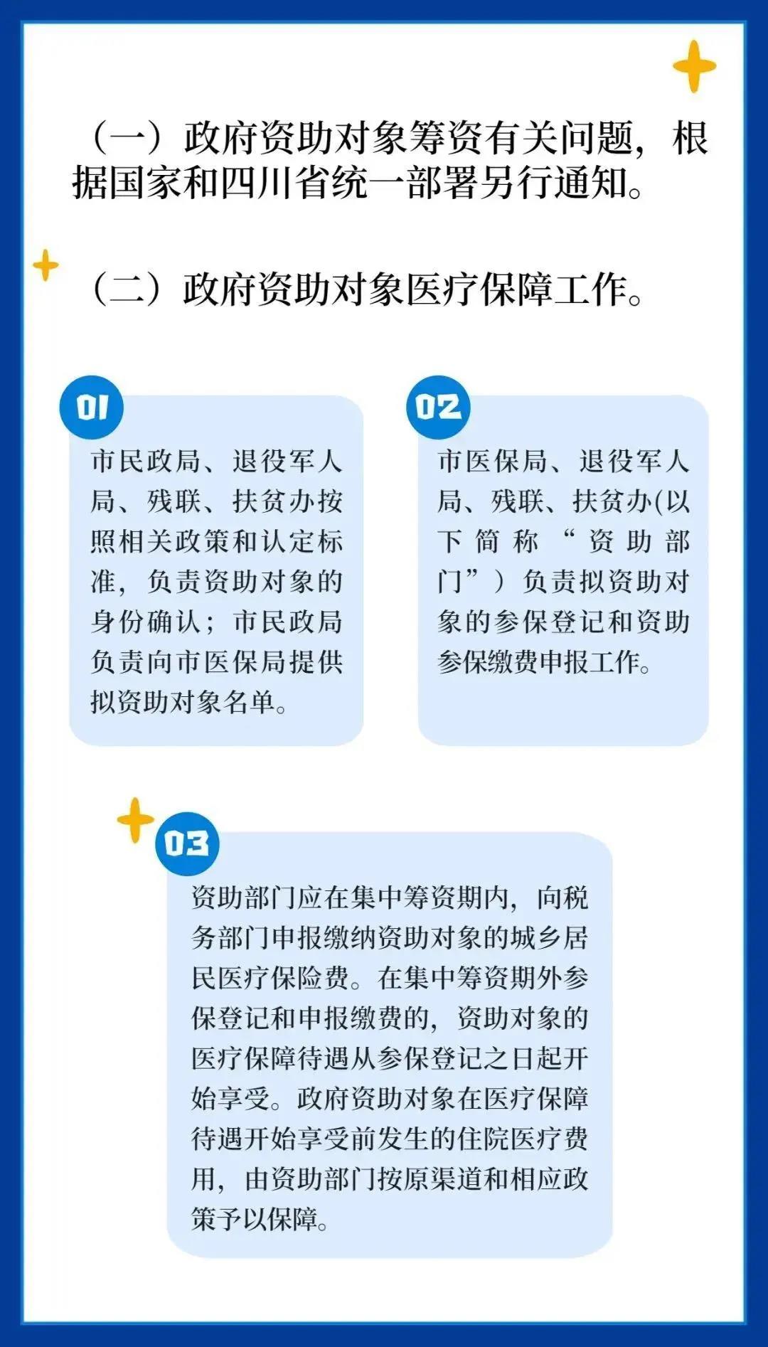 速轉(zhuǎn)！成都市2021年城鄉(xiāng)居民基本醫(yī)療保險繳費標(biāo)準(zhǔn)出爐