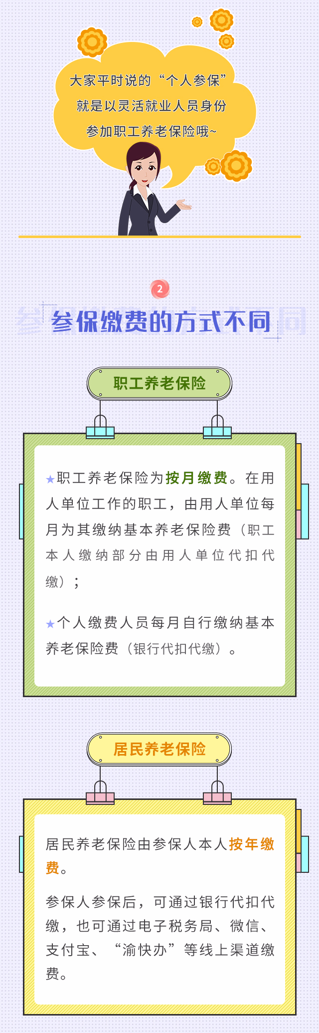 職工養(yǎng)老和居民養(yǎng)老兩者區(qū)別！我該選擇買哪個？