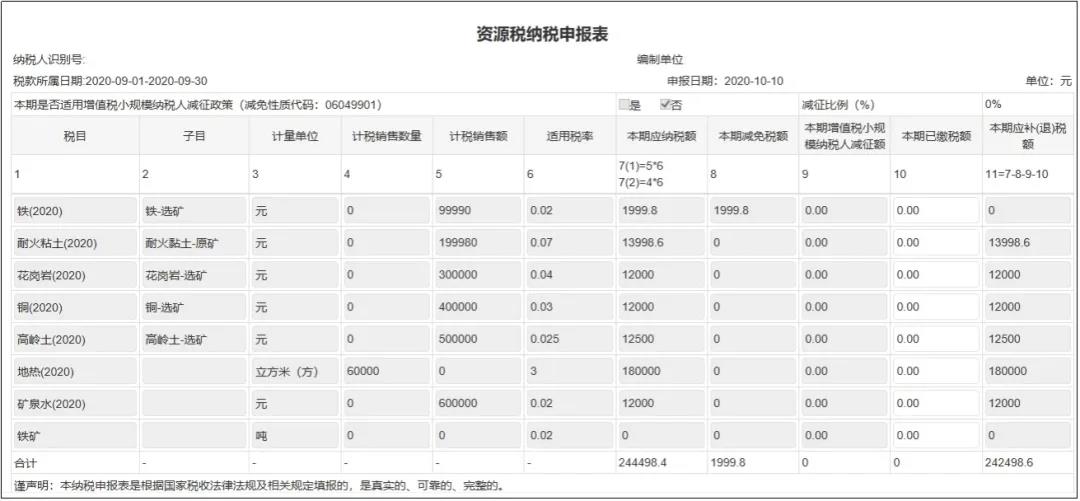 資源稅知多少？操作指南送給你~申報篇