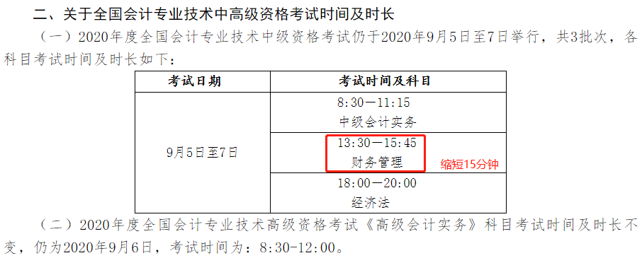 2020年財務(wù)管理考試時長縮短 題量、分值有變 如何安排答題時間？