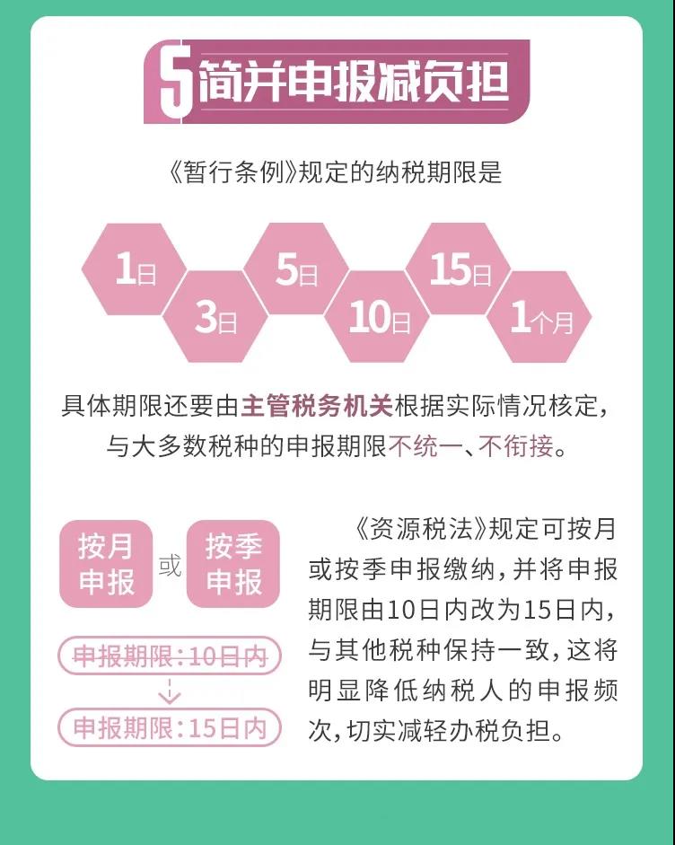 9月1日資源稅法“上新”，五大看點帶你了解