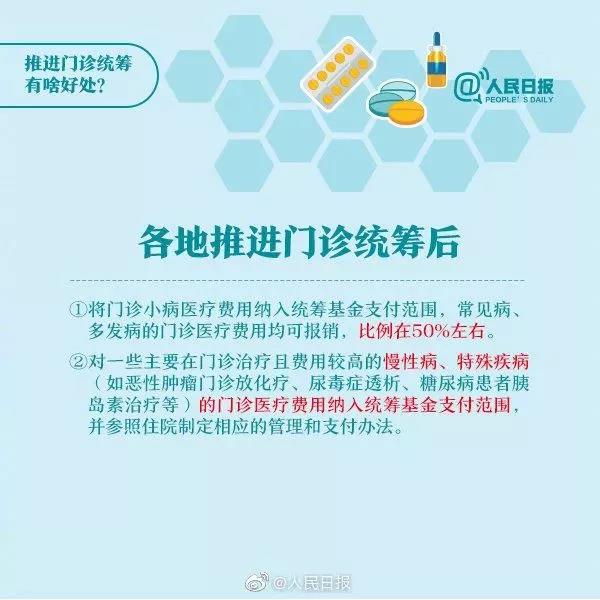 居民醫(yī)保賬戶將取消這些困惑你有嗎？
