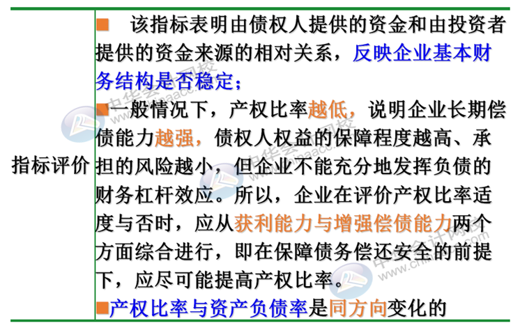 正保會計網(wǎng)校