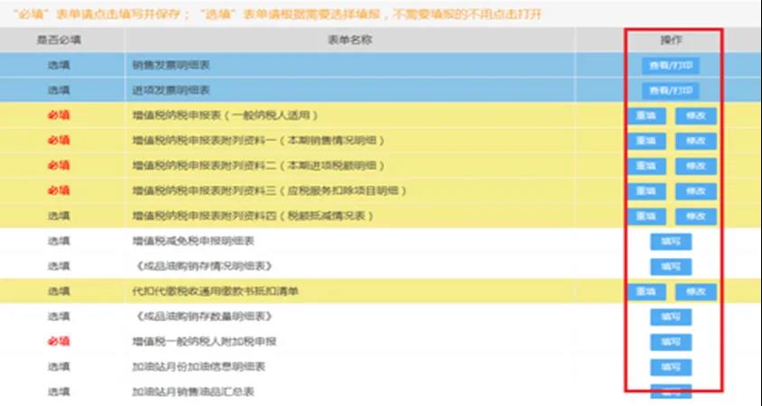【收藏】申報(bào)錯(cuò)誤腫么辦？別慌，足不出戶就可更正申報(bào)！