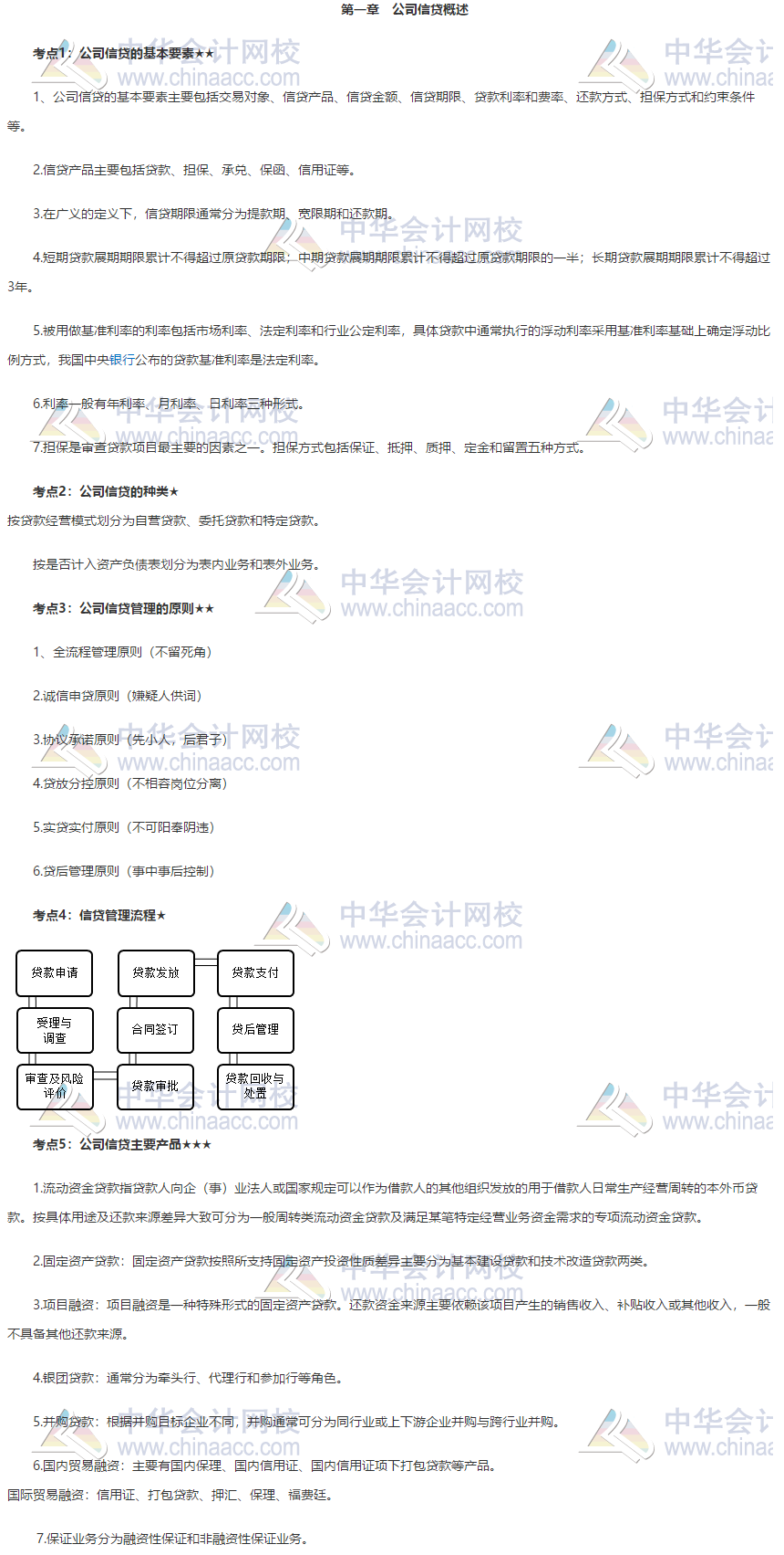 銀行中級(jí)《公司信貸》第一章高頻考點(diǎn) 火速轉(zhuǎn)存！