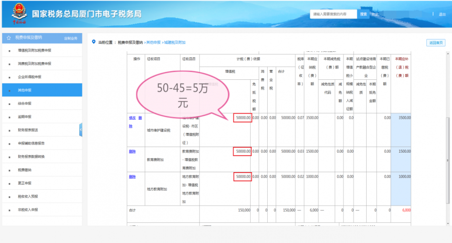 增值稅留抵退稅納稅人看過來，教你扣除附加稅費計稅（費）依據(jù)