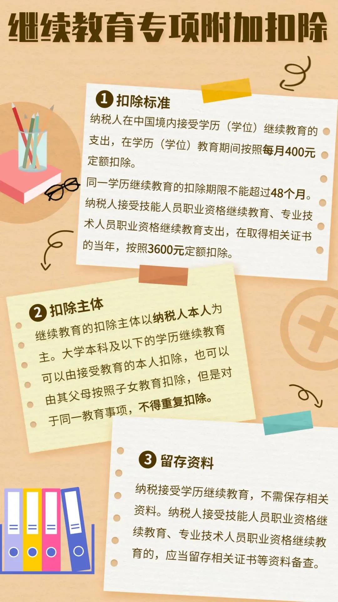 實用 ▍工作后想在職“充電”？繼續(xù)教育專項附加扣除助您一臂之力