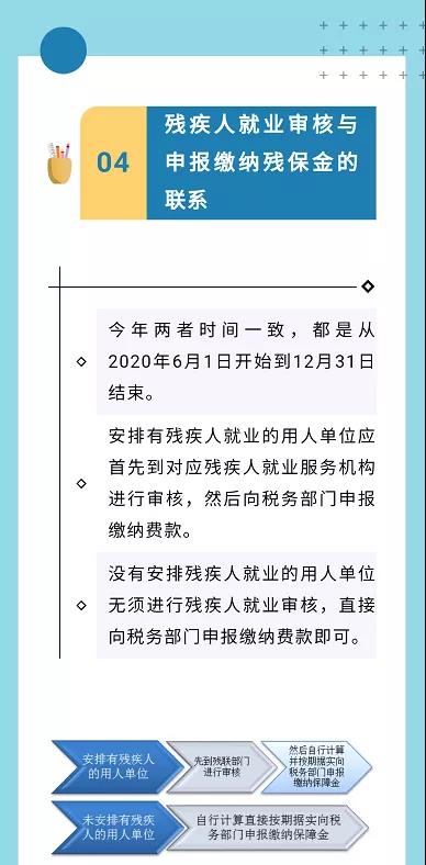 河南省企業(yè)繳殘保金，啥時(shí)繳？繳多少？誰不用繳......看這里