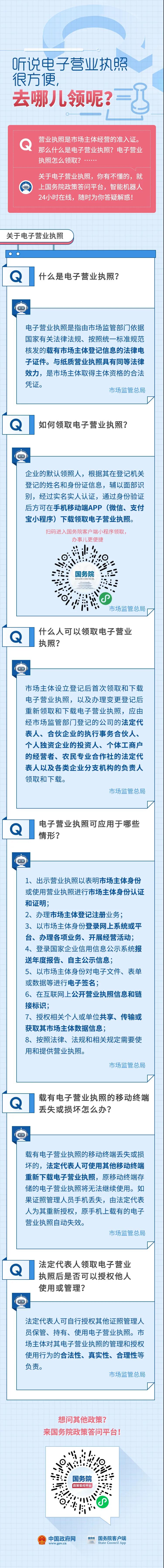 電子營(yíng)業(yè)執(zhí)照熱點(diǎn)6問6答！
