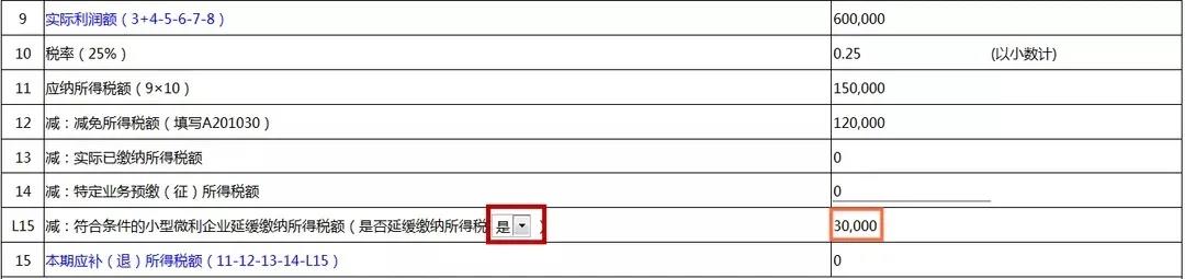 小型微利企業(yè)看過來！這項(xiàng)稅可以緩繳！