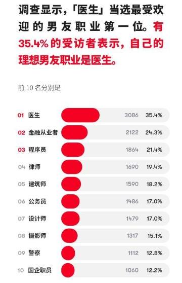爺青結(jié)！石原里美官宣結(jié)婚 老公竟是高盛員工？