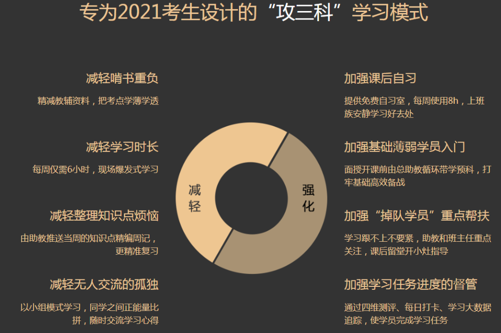 速搶?zhuān)≈屑?jí)會(huì)計(jì)職稱(chēng)面授班出分特惠限時(shí)申請(qǐng)！