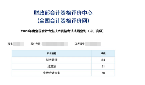 過(guò)了過(guò)了！網(wǎng)校中級(jí)會(huì)計(jì)職稱(chēng)學(xué)員捷報(bào)頻傳！