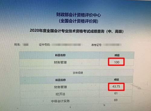 中級(jí)財(cái)管備考近70！在網(wǎng)校 從20到90其實(shí)沒(méi)有多遠(yuǎn)