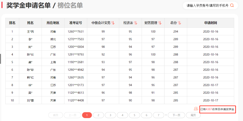 中級會計考試60分萬歲？60和100真的毫無區(qū)別嗎？