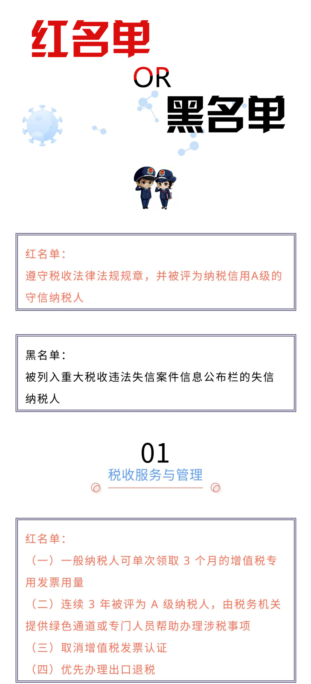 紅名單or黑名單，快看！黑名單會承擔(dān)哪些責(zé)任？