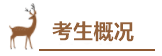 王健民專訪 | 中級會計職稱總分294是怎樣煉成的？