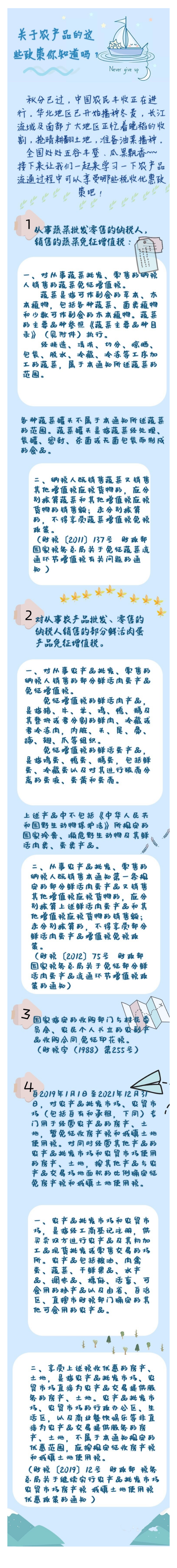 正保會計網校