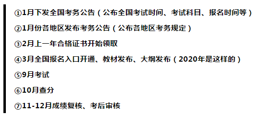 中級考生有話說！關(guān)于2021中級會計(jì)考試安排....