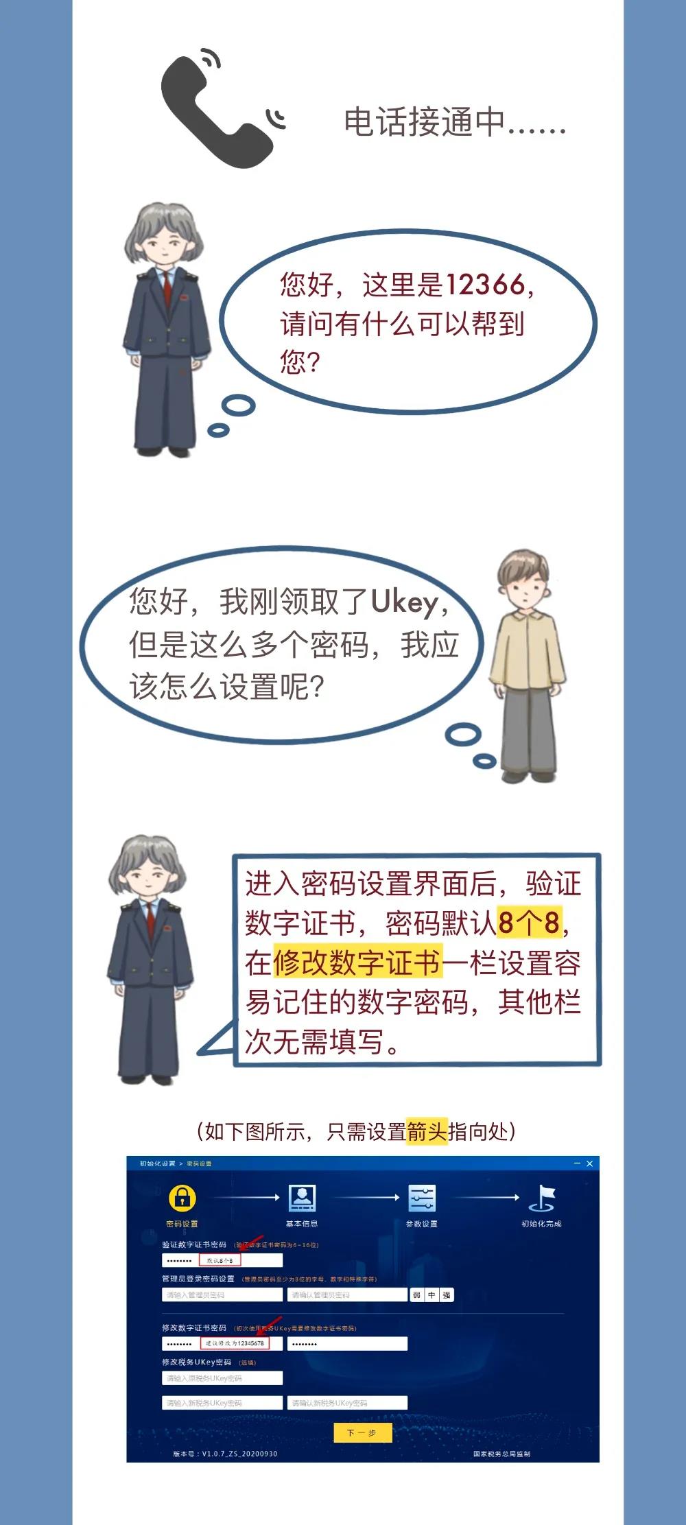 看過來，UKey開票您遇到過這些問題么？