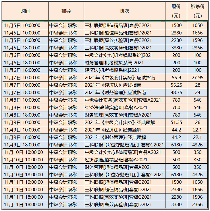 OMG！這有一份中級(jí)會(huì)計(jì)“爽”十一課價(jià)表 看完才知多優(yōu)惠！