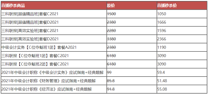 OMG！這有一份中級(jí)會(huì)計(jì)“爽”十一課價(jià)表 看完才知多優(yōu)惠！