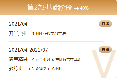 稅務師考試太簡單？VIP學員提前半小時交卷竟然最后出考場？