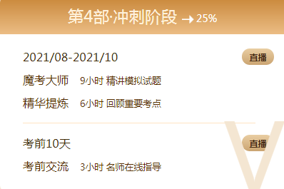 稅務師考試太簡單？VIP學員提前半小時交卷竟然最后出考場？