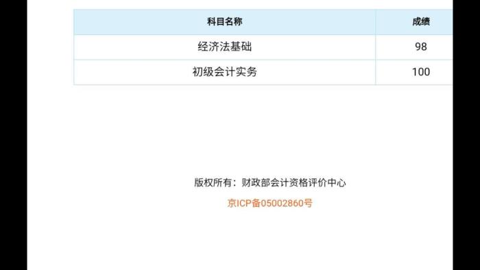學霸小姐姐：反復與堅持 鋪就初級會計進階之路！