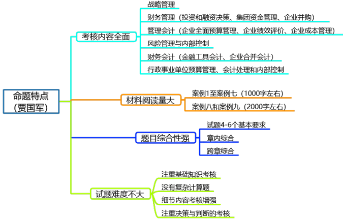 拿到高級(jí)會(huì)計(jì)職稱(chēng)證書(shū)的流程是怎樣的？