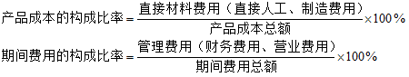 成本報(bào)表如何分析？教你兩個(gè)方法