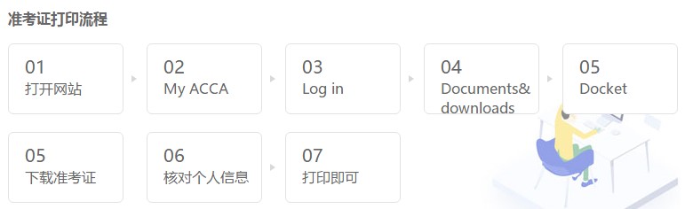 官宣！2021年3月ACCA準(zhǔn)考證打印時間已確定！