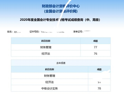 寶媽歷時(shí)兩年！終于拿下中級(jí)會(huì)計(jì)職稱(chēng)！
