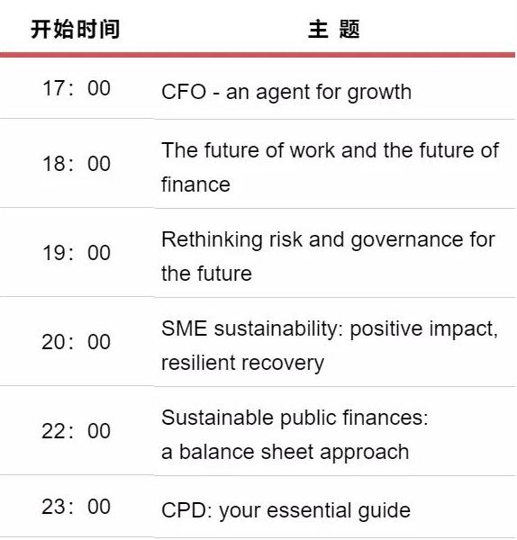 報(bào)名 | ACCA“未來(lái)會(huì)計(jì)”全球線上峰會(huì) CPD18小時(shí)