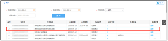 【收藏貼】非居民企業(yè)網(wǎng)上辦稅全攻略來啦！一文了解