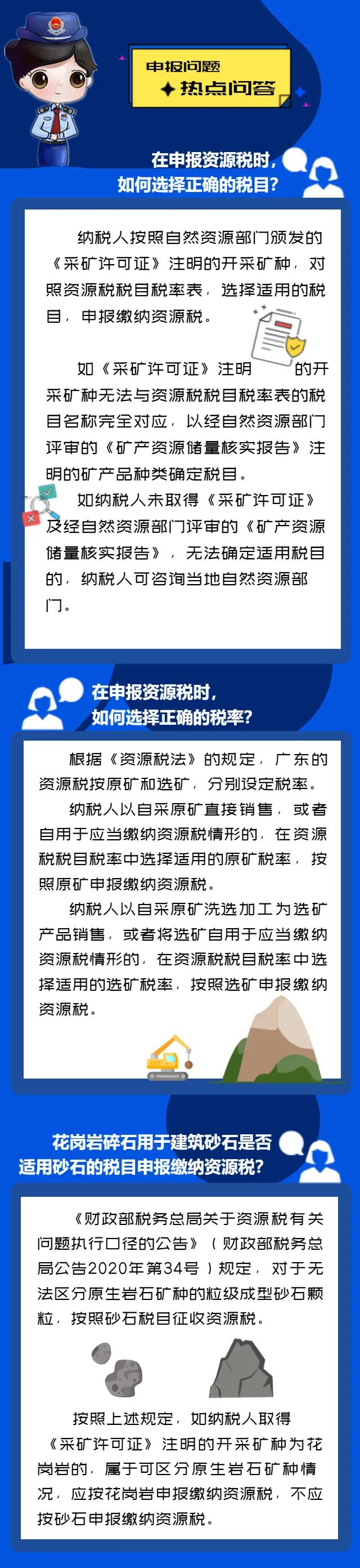 申報馬上要用！資源稅怎么申報？看這里↓