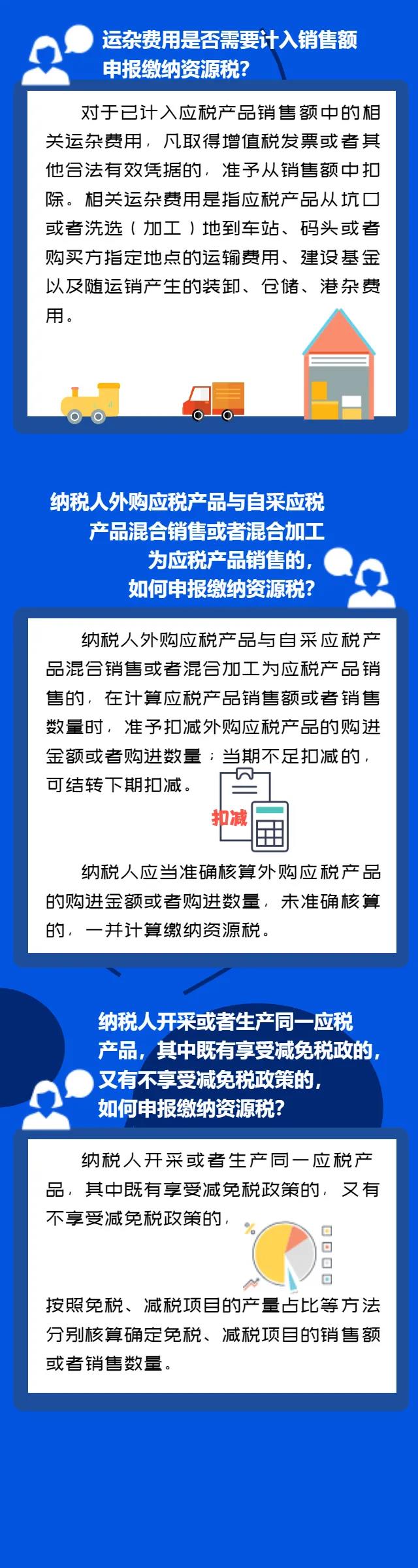 申報馬上要用！資源稅怎么申報？看這里↓