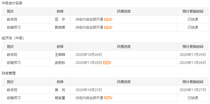中級(jí)會(huì)計(jì)職稱2021年VIP簽約特訓(xùn)班12月課表>