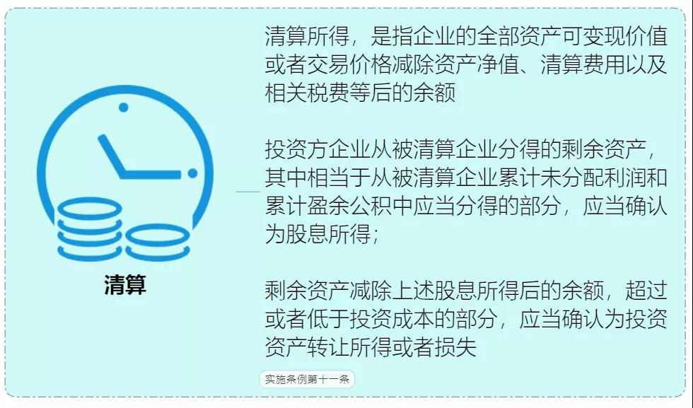 收藏 | 企業(yè)所得稅思維導(dǎo)圖