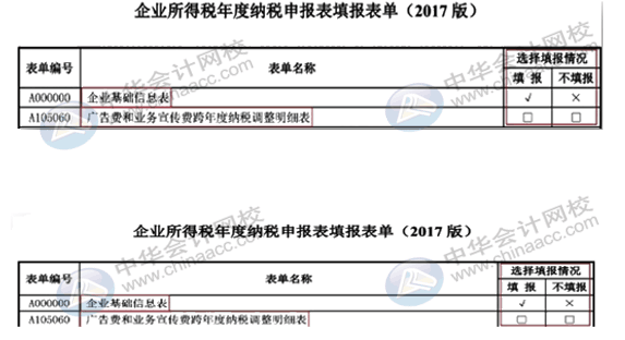 匯算清繳申報表又變了？怎么進行匯算清繳申報？