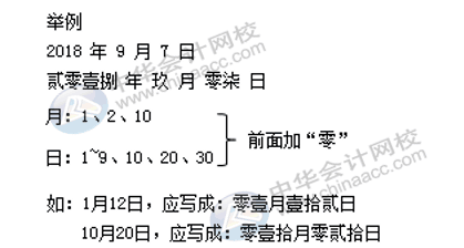 想做會計？工作規(guī)范要求你要知道