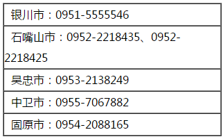 寧夏2021年高級(jí)會(huì)計(jì)師報(bào)名期間咨詢(xún)電話(huà)