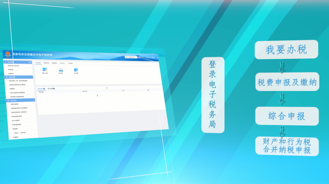 如何通過電子稅務(wù)局進(jìn)行財(cái)產(chǎn)稅和行為稅合并申報(bào)？
