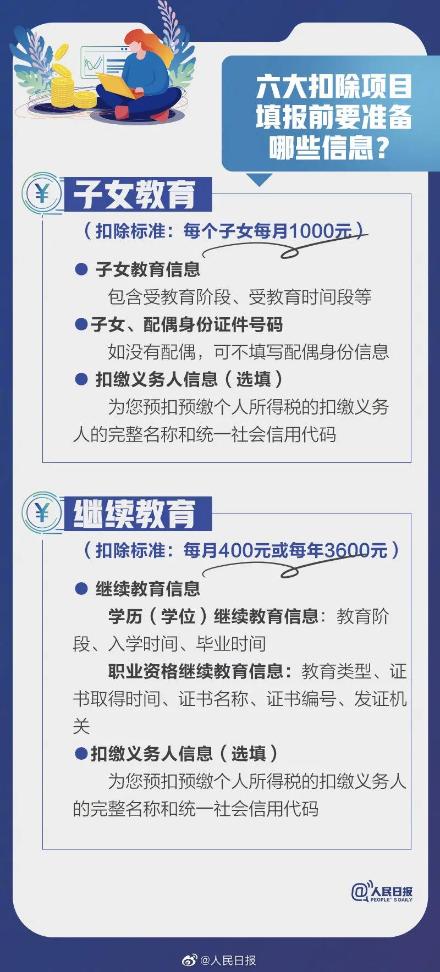 微正保會(huì)計(jì)網(wǎng)校