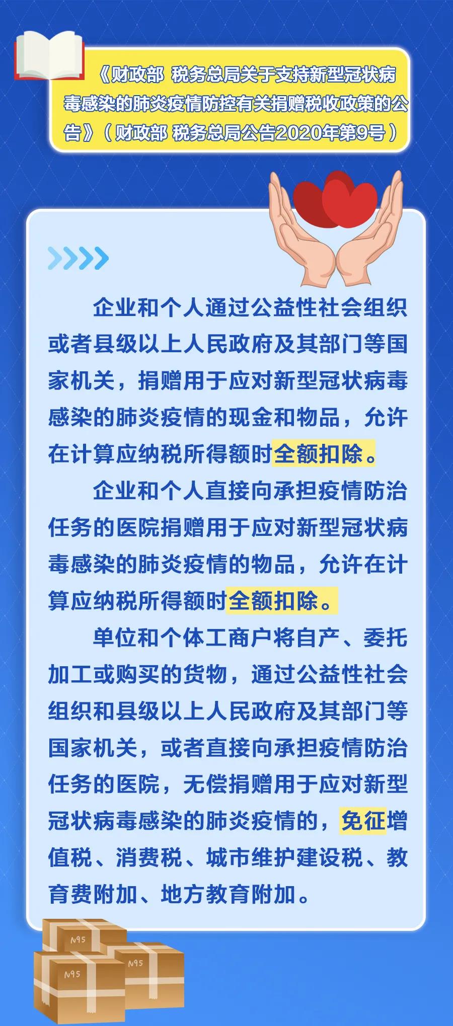 這幾項稅收優(yōu)惠政策，年底即將到期！
