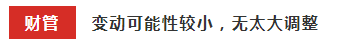 這些注會章節(jié)2021年要大變？學(xué)了也白學(xué)不如先不學(xué)！