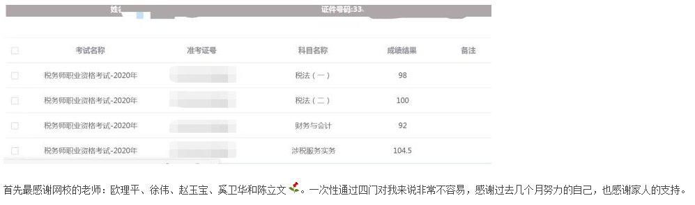 表白老師：網(wǎng)校老師課講得好！感謝你們的精益求精孜孜不倦的教導(dǎo)