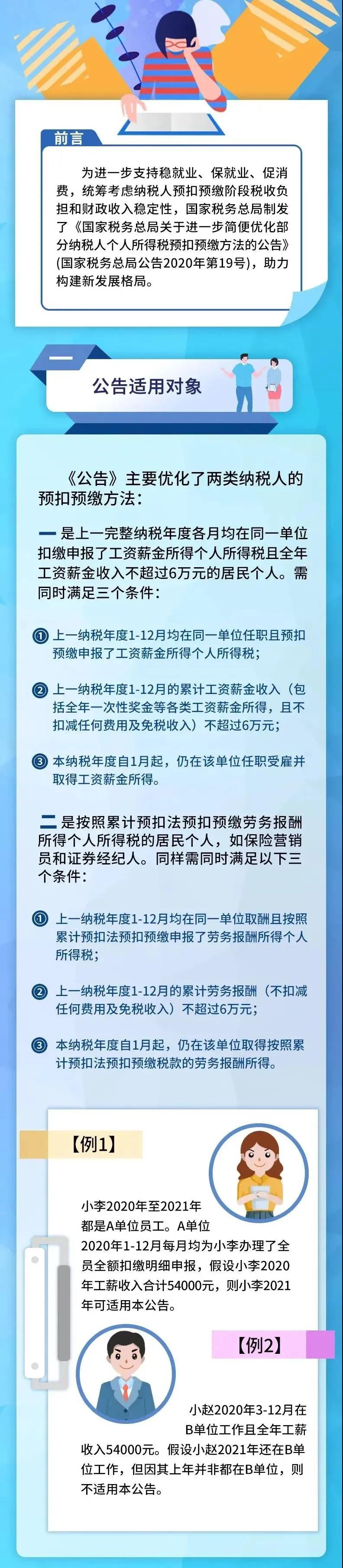 年薪低于6萬元，個稅繳納迎來哪些新變化？