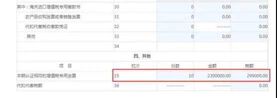 正保會計(jì)網(wǎng)校